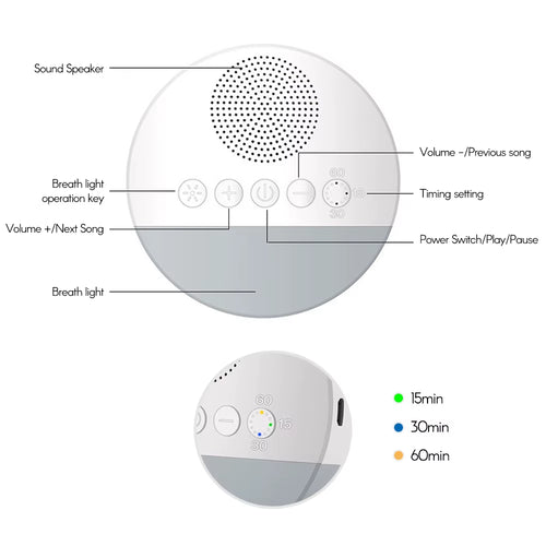 Baby White Noise Machine – USB Rechargeable Sleep Sound Player with Timer & Night Light